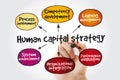 Human capital strategy mind map with marker, business concept Royalty Free Stock Photo