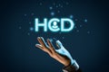 Human Centered Design HCD concept