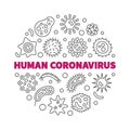 Human Coronavirus vector circular thin line illustration