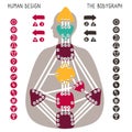 Human Design BodyGraph chart. Nine colored energy centers, planets, variables. Hand drawn vector graphic Royalty Free Stock Photo