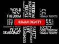 HUMAN DIGNITY - image with words associated with the topic COMMUNITY OF VALUES, word, image, illustration Royalty Free Stock Photo