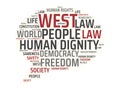 HUMAN DIGNITY - image with words associated with the topic COMMUNITY OF VALUES, word, image, illustration Royalty Free Stock Photo