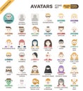 Human diversity avatar icons