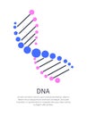 Human DNA Part on Scientific Information Poster