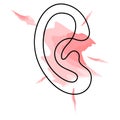 Human ear with pain continuous line drawing. Tinnitus, otitis, or infections concept. Medical checkup and test of