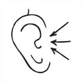 Ear with sound waves hand drawn doodle icon