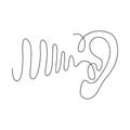 Human ear and waves continuous one line drawing. World hearing day Royalty Free Stock Photo