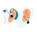 Human ears with hearing aid or aerophone and padlock on chain. Deafness and otolaryngology concept.Sign language communication.Abl