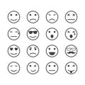 Human emotion icons