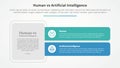 human employee vs ai artificial intelligence versus comparison opposite infographic concept for slide presentation with big box Royalty Free Stock Photo