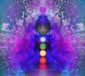 Human energy body, aura, chakras in meditation