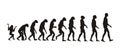 Human evolution Royalty Free Stock Photo