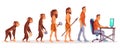 Human evolution from ape to man computer user Royalty Free Stock Photo