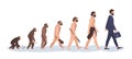 Human evolution stages. Evolutionary process and gradual development visualization from monkey or primate to businessman Royalty Free Stock Photo