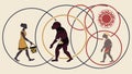 Human Evolution Stages Historical Diagram, vector design Generative AI Royalty Free Stock Photo