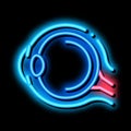 Human Eyeball Anatomy Organ neon glow icon illustration