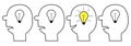 Human face icon set. Black line silhouette. Idea light bulb in head inside brain. Thinking process. Yellow switch on off lamp