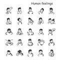 Human feelings line icons set. Outline drawing Royalty Free Stock Photo