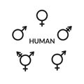 Human gender icons