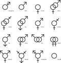 Human gender orientation vector icons