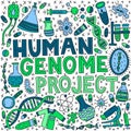 Human genom project