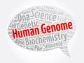 Human Genome message bubble word cloud collage, medical concept background