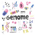 Human Genome Project Royalty Free Stock Photo