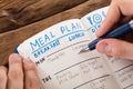 Human Hand Filling Meal Plan On Notebook Royalty Free Stock Photo