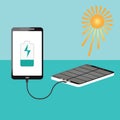 Human hand holding smartphone charging connect with solar powerbank. Royalty Free Stock Photo