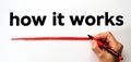 Human hand holds red marker. Writes black text how works on white background. Red line drawn under words. Image explains process, Royalty Free Stock Photo
