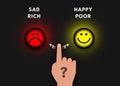 Human hand making A Hard Choice between sad Rich and happy Poor. Conceptual Idea of social Life Difficult Choices