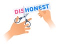 Human hand with a scissors cuts a phrase DISHONEST