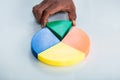 Human Hand Taking Green Piece Of Pie Chart Royalty Free Stock Photo
