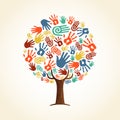 Human hand tree concept for community help Royalty Free Stock Photo