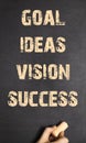 Human Hand Writing Goal Ideas Vision Success