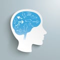 Human Head Arrows Brain