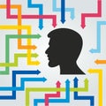 Human head with arrows symbolising information, data,  mathematical symbols Royalty Free Stock Photo