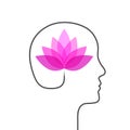 Human head and blooming lotus flower concept