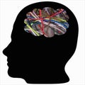 Human head with brain, chaotic clew thread brain, chaotic mind concept, confusion concept Royalty Free Stock Photo