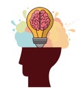 Human head mind bulb brain creativity design