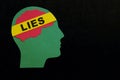 Human head profile with word lies in dark black background. Liar behavior concept.