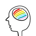 Human head with rainbow inside brain hand drawn illustration