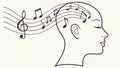 Human Head Silhouette with Musical Notes Flowing, vector design Generative AI Royalty Free Stock Photo