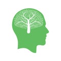 A Human head tree with leaves logo icon illustration.