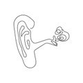 Human hearing organ one line art. Continuous line drawing of human, internal, organs, ear, hearing organ, auricle