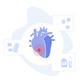 Cardiology template concept