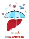 Human liver with a blue umbrella protected from hepatitis virus and cause of the disease icon with the days and name letters of