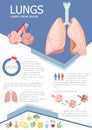 Human lung infographic