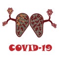 Human lungs. Covid-19. Sars disease, coronaviruses in the lung. The coronavirus causes the severe illness SARS