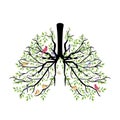 Human lungs full of birds nest and green leaves watercolor